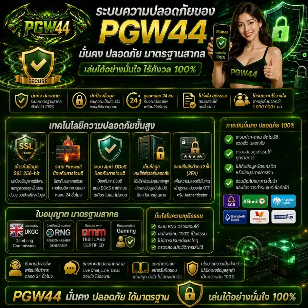 ระบบความปลอดภัยของ PGW44 มีอะไรบ้าง_