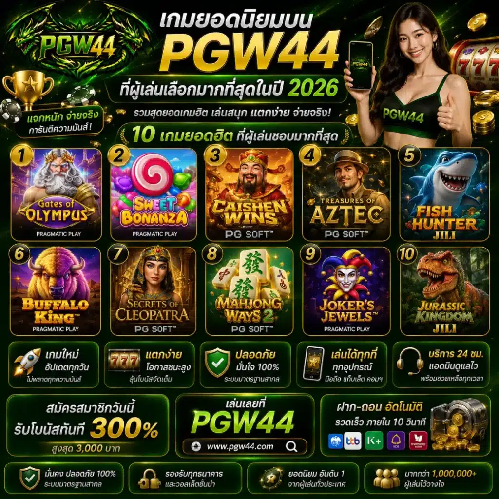เกมยอดนิยมบน PGW44 ที่ผู้เล่นเลือกมากที่สุดในปี 2026